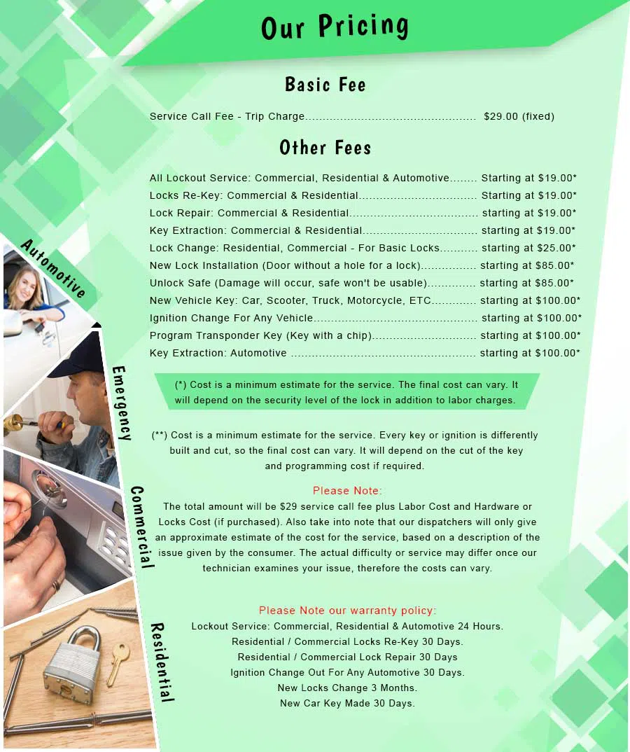 Ettingville NY Locksmith Store, Ettingville, NY 718-554-8396